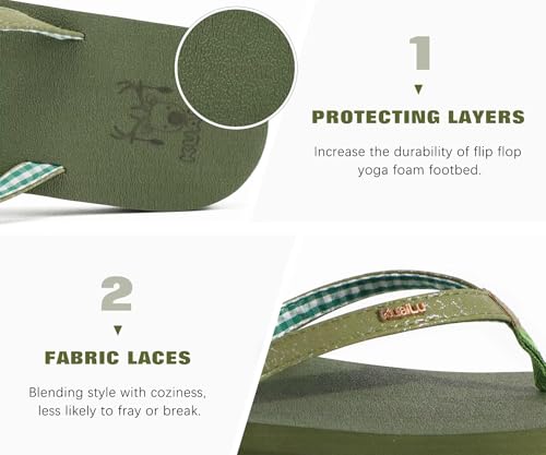 Image of KuaiLu Flip Flops for Women with Arch Support Summer Beach Thong Sandals