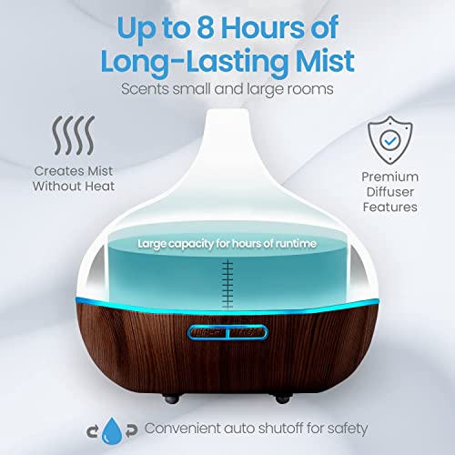 Ultimate Aromatherapy Diffuser & Essential Oil Set - Ultrasonic Diffuser & Top 10 Essential Oils - 300ml Diffuser w/ 4 Timer & 7 Ambient Light Settings - Therapeutic Essential Oils - Dark Oak w/Stand