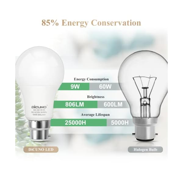 DiCUNO B22 LED Lampe 9W, ersetzt für 60W Glühlampe, 5000K Kaltweiß, 806LM, A60 LED Leuchtmittel in Kolbenform für… – Bild 4