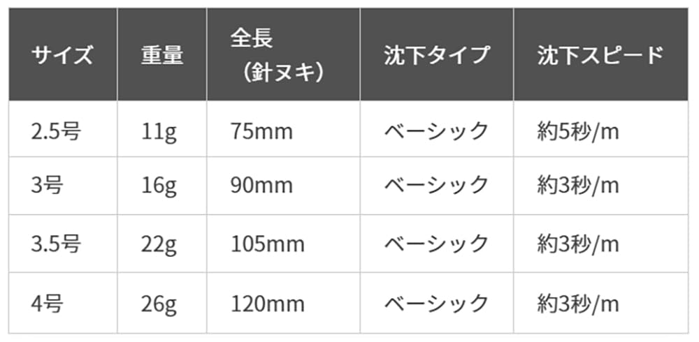 Amazon | ヤマシタ(YAMASHITA) エギ王 K 4号 080 ボルカノロック