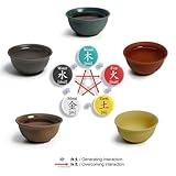 Zoom IMG-2 yxhupot 5 tazze da t Zoom IMG-2 yxhupot 5 tazze da t