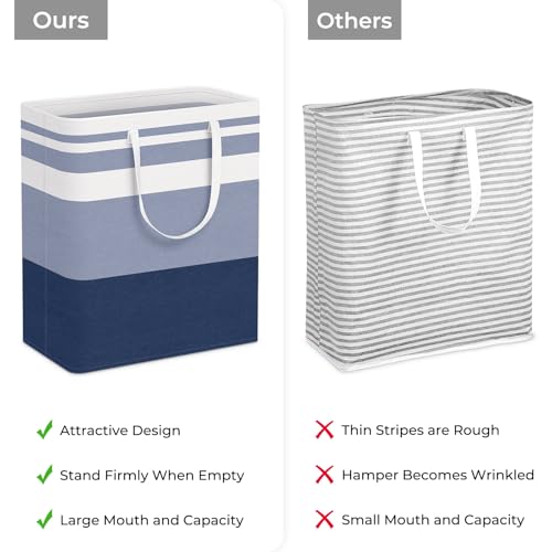 HomeHacks 2-Pack Large Laundry Basket, Waterproof, Freestanding Laundry Hamper, Collapsible Tall Clothes Hamper with Extended Handles for Clothes Toys in the Dorm and Family (Blue, 100L)
