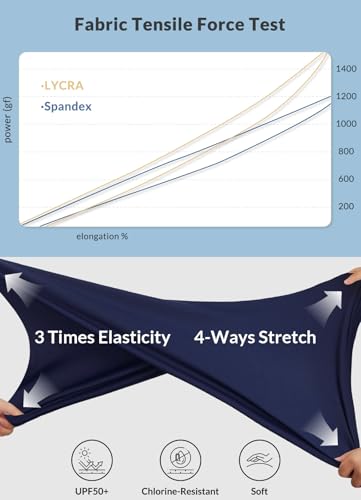 baleaf Women's One Piece Boyleg Swimsuit Athletic Racerback Sport Swimwear Conservative Slimming Bathing Suits3