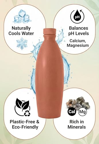 Image of Bindian Handcrafted Terracotta Water Bottle, Natural Clay Mitti Bottle with pH Balancing, Mineral Rich Calcium Magnesium, Plastic-Free Traditional Surahi