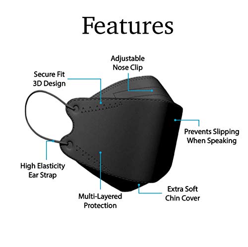 Image of Men's and Women's Premium N95 Mask Japanese Willow Shape FFP2 Certified 3D Designer Ultra Breathable Anti Pollution and Protective Face Mask - (Black) - Pack of 10