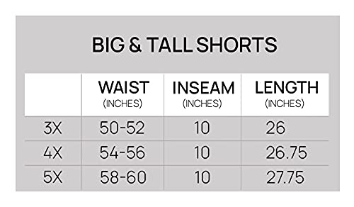 3 Pack: Men’s Big And Tall Mesh Active Quick Dry Fit Active Athletic Plus Size Clothing Workout Summer Gym Clothes Sleeping Basketball Gym Shorts Casual Exercise Elastic Running Essentials- Set 4, 3X #TOP4