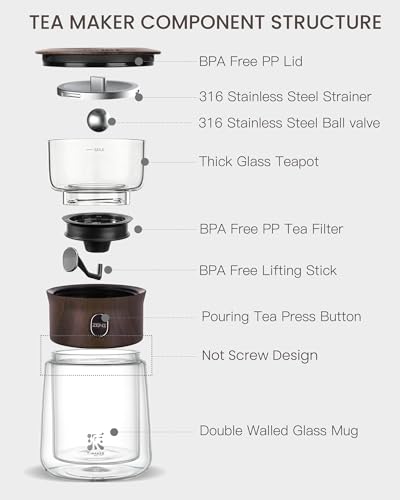 Image of ZENS Modern Glass Tea Infuser Teapot, Smart One Touch Tea Maker for Loose Tea Diffusers with Insulated Mug and Cute Portable Walnuts Tea Kits for Tea Lover Gifts