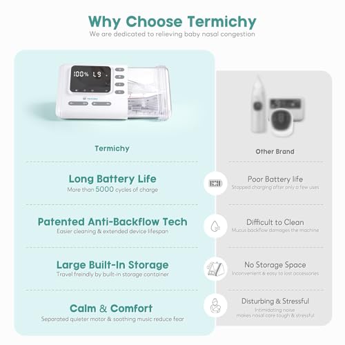 Termichy Electric Nasal Aspirator for Babies: Rechargeable 9 Levels Suction Nose Sucker for Toddlers Stuffy Nose - Built-in Storage Portable Nose Aspirator for Travel Parents