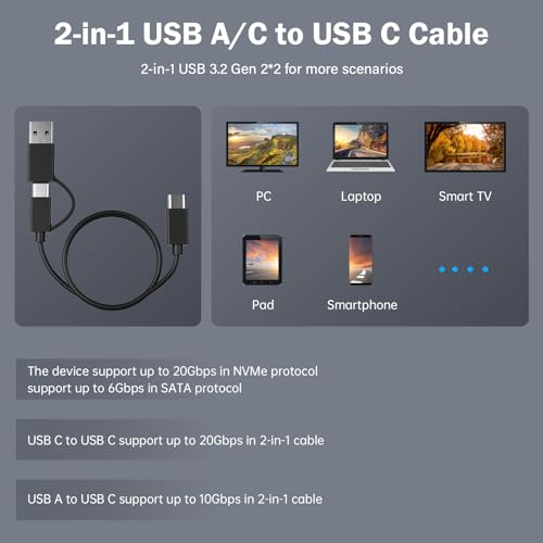 Estación Dock Dual M.2 USB C para NVMe y SATA SSD miniatura 6
