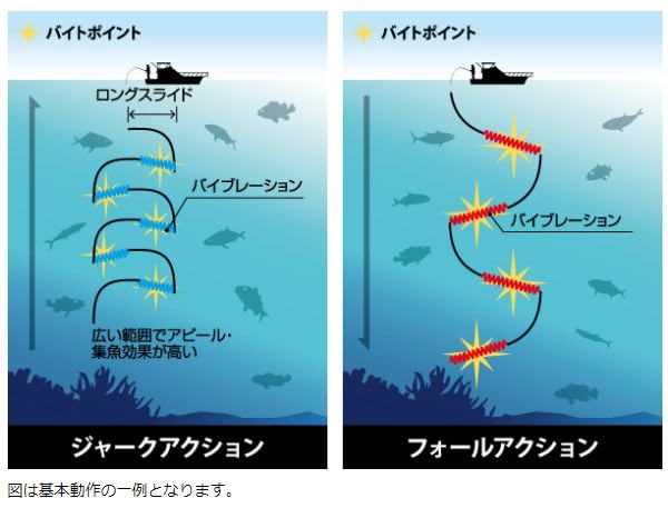 Amazon.co.jp: スパイナロー SPYN 400g ハチビキネオゼブラチビキー