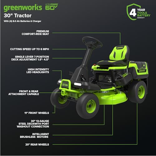 Image of Greenworks 60V 30' Riding Lawn Mower (1.25 Acre, 16 HP Gas Equivalent, 6 MPH, Tow Up to 200 lbs.), (4) 8.0Ah Batteries (1,920 Wh Max) + Turbo Wall Charger
