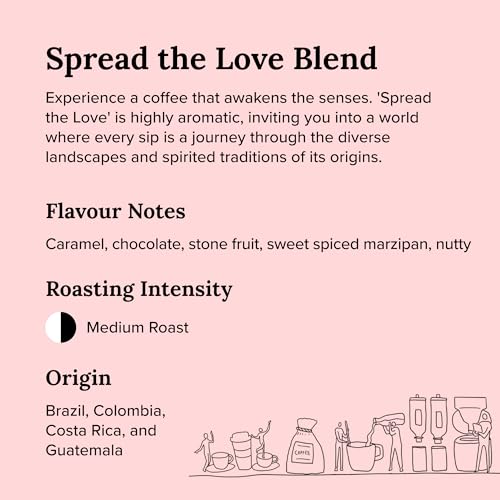 Meletius 'Spread the Love' Blend (250g)