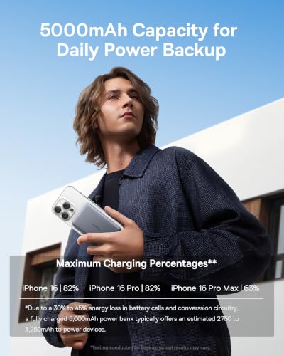 Baseus Picogo 5000mAh MagSafe Power Bank w/ USB-C Cable - image 9