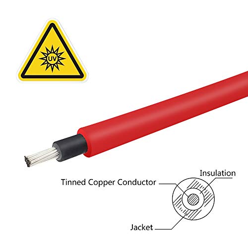 Solar Panel Extension Cable
