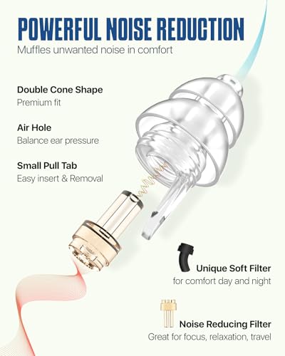 Image of Ear Plugs for Sleeping, Comfy Reusable Earplugs for Sleep, Snoring, Deep Focus, Travel, Noise Sensitivity, Tinnitus Relief, Flexible Silicone Hearing Protection, 27dB Noise Reduction,BKGD