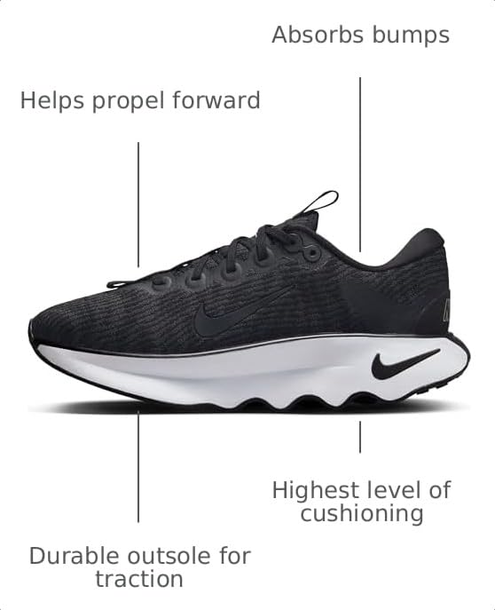 Image of Nike Mens Motiva