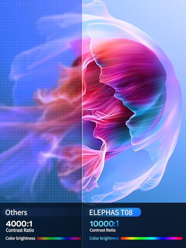 Mini Projector Portable Android 11-16000 Lux Projector 4K Supported 180° Rotation & Auto Keystone, Outdoor Projector Compatible with TV Stick/Windows/iOS/Android/HDMI/USB Mini Projector Portable Android 11-16000 Lux Projector 4K Supported 180° Rotation & Auto Keystone, Outdoor Projector Compatible with TV Stick/Windows/iOS/Android/HDMI/USB