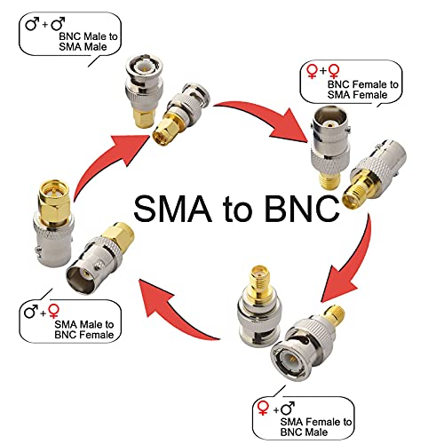 Onelinkmore Sma To Bnc Adapter Kits For Sdr,Handheld Radios, Scanner,Walkie Talkie Adapters Sma Male Female To Bnc Male Female Rf Coaxial Adapter Sma To Bnc Adapter Digikey Coax Connector 4 Pieces #TOP2