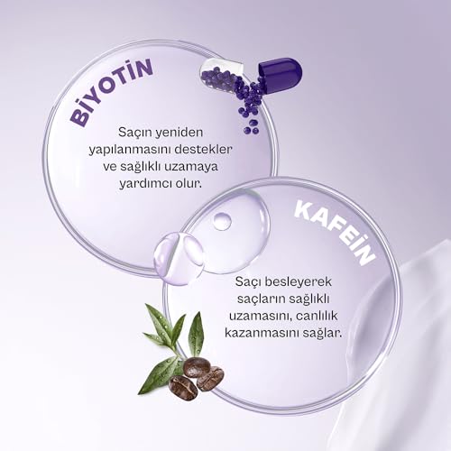 Urban Care Biotin ve Kafein İçeren, Saç Kökü Güçlendirici Saç Derisi Bakım Kremi 200 ml 8680690703782