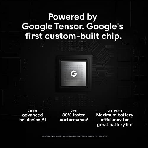 Google Pixel 6 Pro  Unlocked Android 5G smartphone with 50-megapixel camera and wide-angle lens 128 GB  Cloudy White