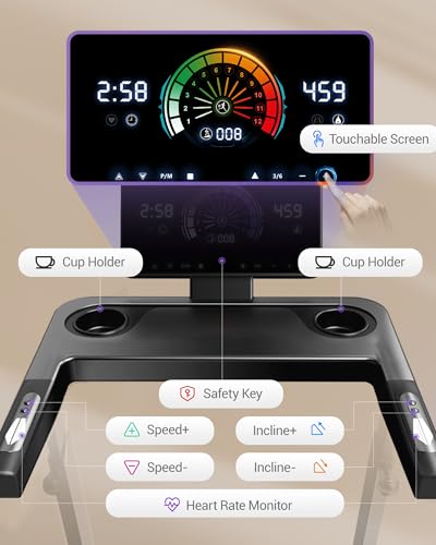 Image of CURSOR Treadmills for Home with 0% /20% Auto /Manual Incline, 300 /400lb Capacity & 8.7MPH Compact Folding Treadmill 3.0 /3.5HP Brushless, 42.5 inch *16.1 inch Running Area & Shock Absorption for Running /Walking
