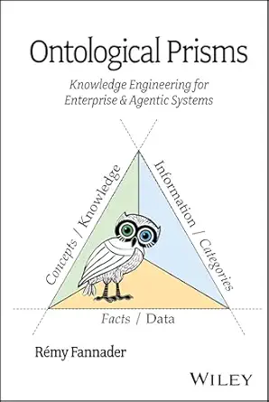 Ontological Prisms: Knowledge Engineering for Enterprise & Agentic Systems book cover