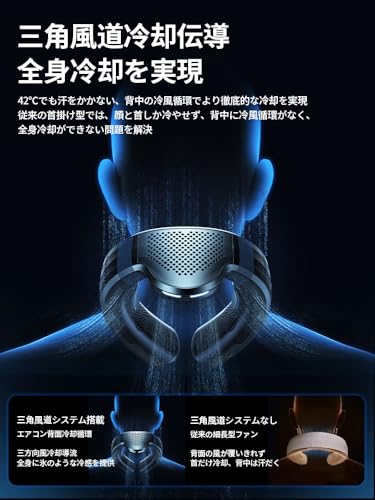 aanotoee ネッククーラー TC06-PRO の商品画像 4