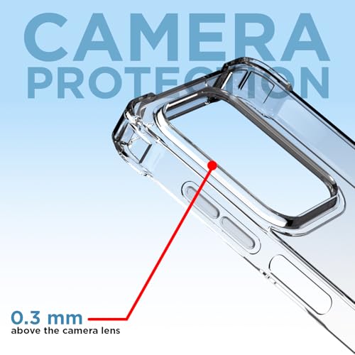 Pikkme Back Cover for Vivo T4x 5G / iQoo Z10x 5G / Vivo Y31 Pro 5G PC + TPU Clear Transparent Raised Edges Shockproof Protective Phone Bumper Case(Transparent)