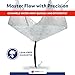 Heavy Duty Ceiling Leak Diverter Tarp with Drain Flange - Roof Water Diverter for Emergency Leaks - Water Leak Catcher with D-Rings - Effective Water Diverter - 5' x 20'