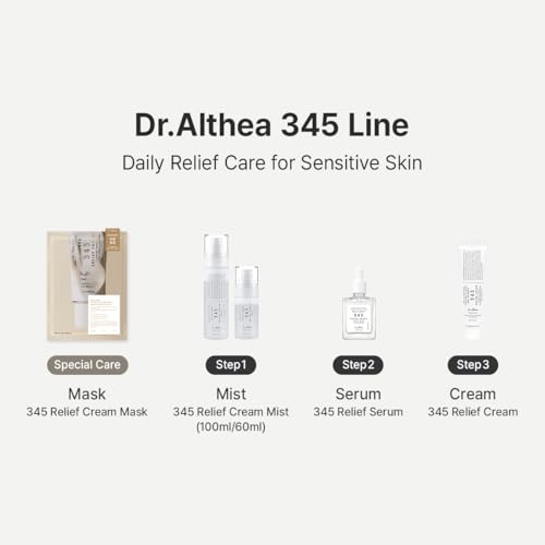 Image of Dr.Althea 345 Relief Cream | Daily Face Moisturizer for Soothing Recovery and Blemish Care with PDRN & Niacinamide | Korean Vegan Skin Care for All Skin Types, 0.50 Fl Oz (Ver.2 - Pack of 1)