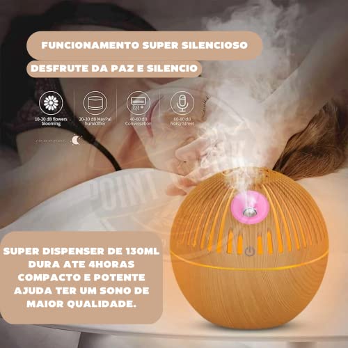 Umidificador Difusor de Ar Purificador Elétrico Ultrassônico 130ml Aroma Ar e Ambiente Potente 7 cor