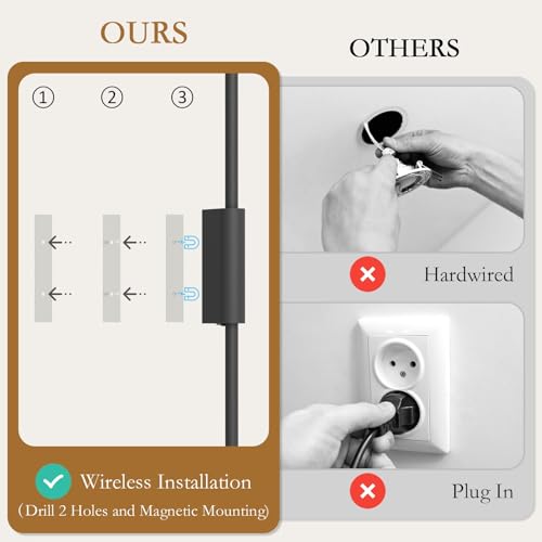 Image of 23.6In Battery Operated Wall Sconces Set of Two,10000mAh Rechargeable Sconce 3 Colors Dimmable Wireless Sconces for Living Room