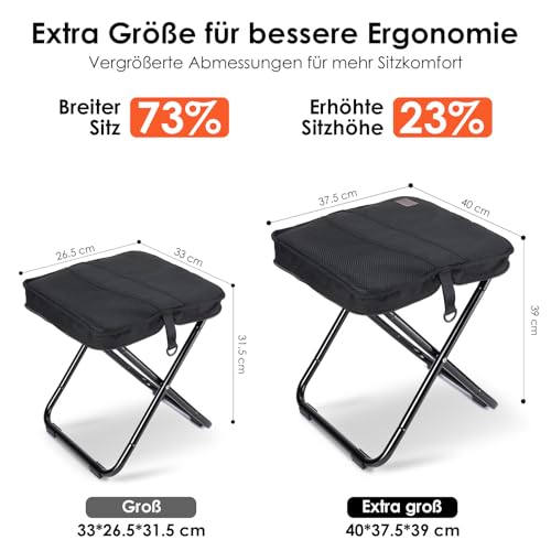 MOONCY Klapphocker Faltbar aus Aluminium, 40 × 37,5 × 39 cm, Extra Großer Falthocker bis 135 kg Belastbar, Leichter Campinghocker für Wandern, Angeln und Outdoor, Schwarz