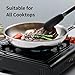 SLOTTET 11.5 Inch Tri-Ply Stainless Steel Frying Pan,Whole-Clad No Coatings Skillet with Stay-cool Handle for Cooking,Dishwasher and Oven Safe,Induction Pans