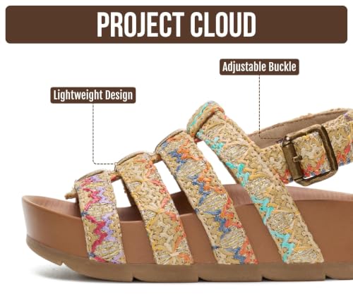 Image of Project Cloud Kids Sandals for Girls - Girls Sandals with Adjustable Buckle Closure, Comfortable Plush & Soft Insole w /Wedge Design Non-Slip Outsole