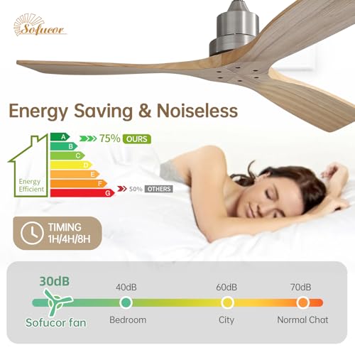 Image of Sofucor 52 Inch Modern Solid Wood Ceiling Fan No Light for Indoor Outdoor