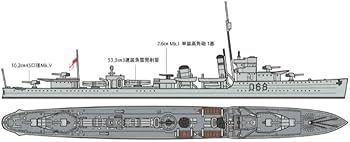 Amazon.com: Destroyer Vampire Ran 1/700 : Arts, Crafts & Sewing