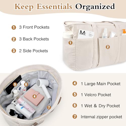 JUYANO 45L Large Women's Tote Bag with Zip & Wet Compartment - Image 3