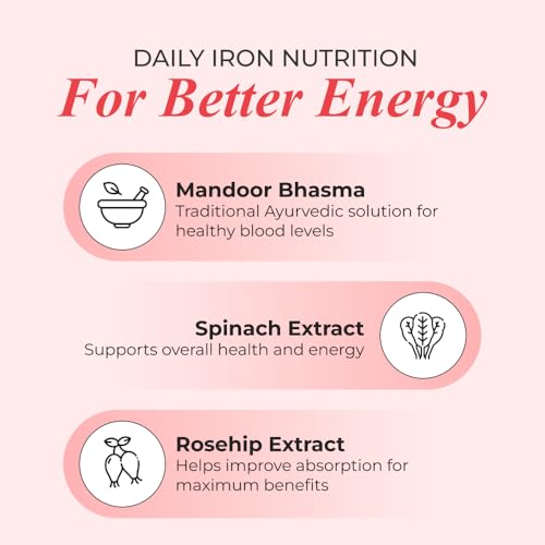 Image of NUTRELA Iron Complex- Vegetarian Natural Capsules, 30 Count