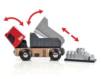 Amazon | BRIO(ブリオ) ワールドデラックスセット 33766 対象