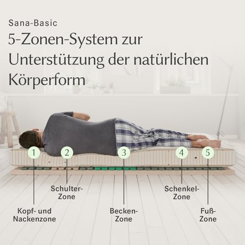 Latex-Matratze 90×200 cm von Allnatura mit 5-Zonen-Stützsystem