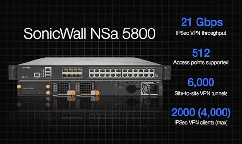 Image of SonicWall NSA 5800 Secure Upgrade Plus Advanced Edition Firewall, 3-Year
