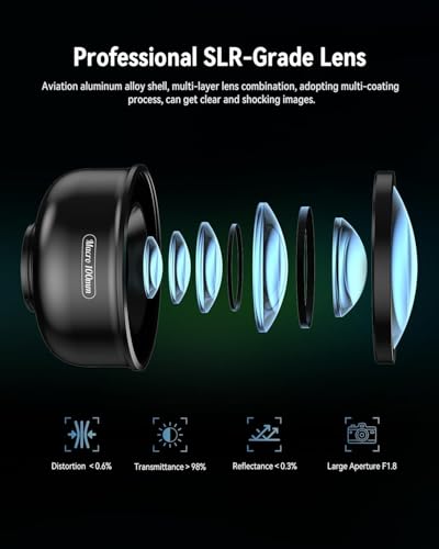 Image of Evil eye 10X Macro Phone Lens Kit for Smartphone with Universal Clip, Professional Macro Photography Lens for iPhone, Samsung and Most of Android Smartphone