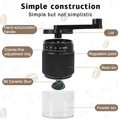 NANSPATH Manual Ceramic Burr Grinder