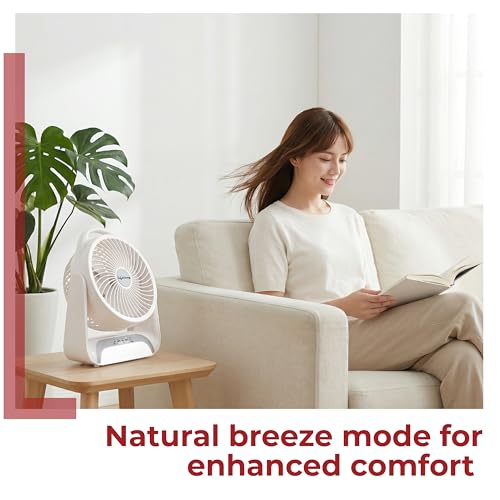 Image of Lifelong Personal Table Fan with LED Light | 3 Speed Settings, 2650 RPM | Built-In LED Light with 3 Light Modes | Desk & Wall Mountable | 5W BLDC Motor, 2400mAh Battery | Type-C Rechargeable (White)