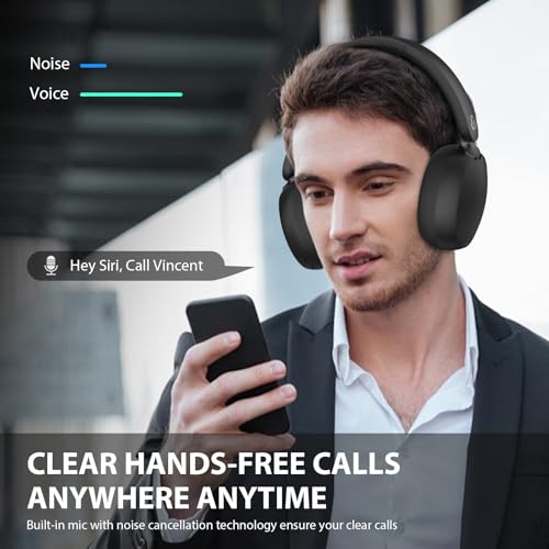 JBUNION Active Noise Cancelling Headphones Wireless Over Ear Bluetooth ANC Headphones with Mic, Transparency Mode, 65H Playtime, Deep Bass, Clear Call, Hi-res Audio Headset for Home Office Travel - image 5
