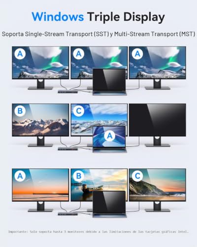 Estación de acoplamiento USB C multi-pantalla para teletrabajo eficiente 4