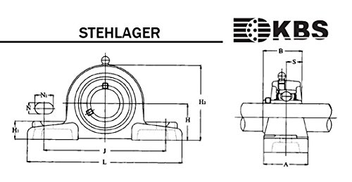 KBS Stehlager UCP 216