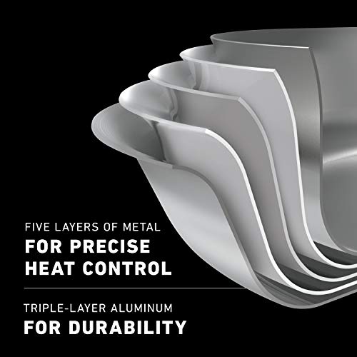 What Is the Best Calphalon Cookware Set? (Top 5 Reviewed) Prudent Reviews