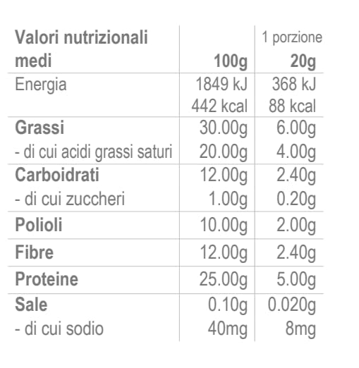 Feeling Ok Tavoletta di Cioccolato - BOX 40 Pezzi x 20 G